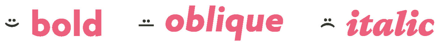 Examples of bold, oblique, and italic text, paired with smiling, neutral and frowning faces.